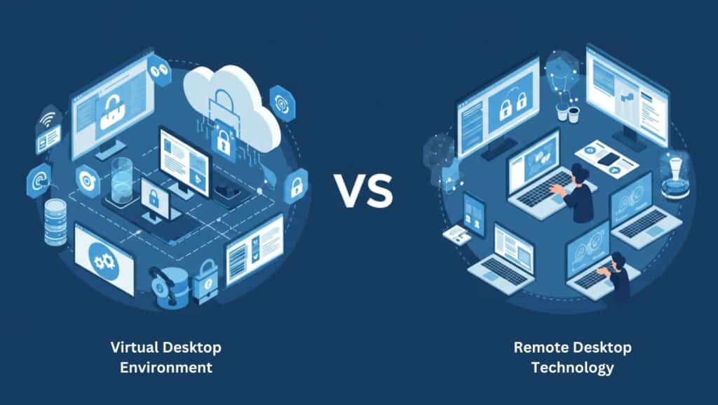 Illustration comparing VDI and Remote Desktop technologies, highlighting differences in virtual desktop environments and remote access solutions